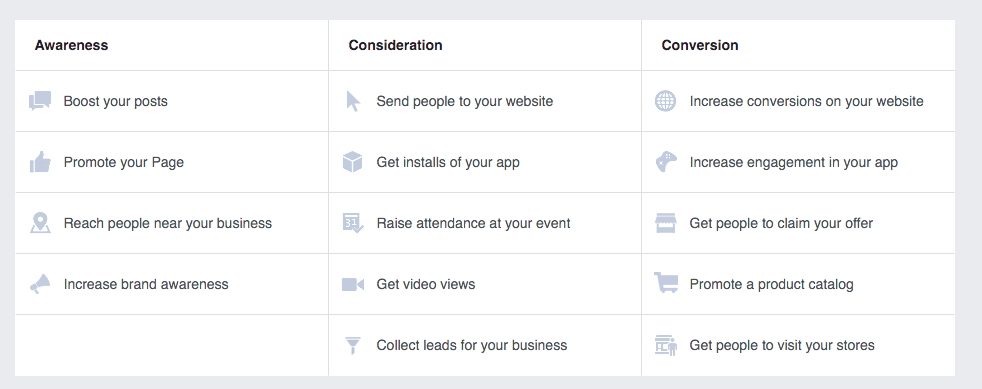 Select Facebook ad objective