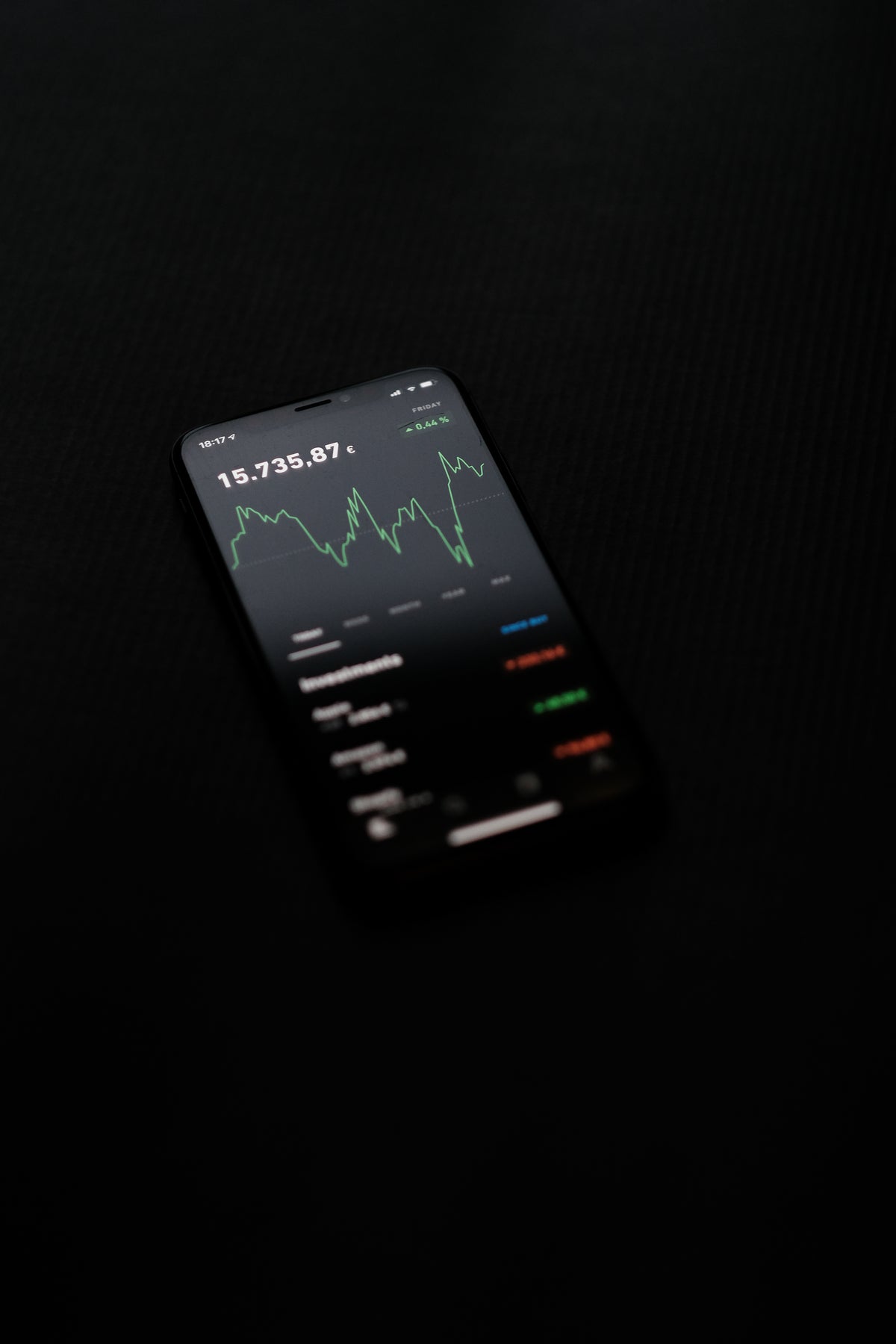 black background photo of cellphone with graphs