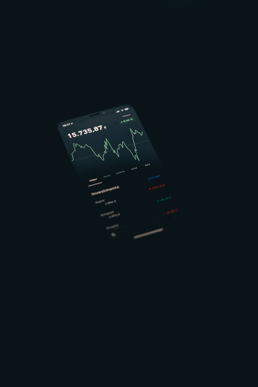 cell phone displaying graphs and numbers