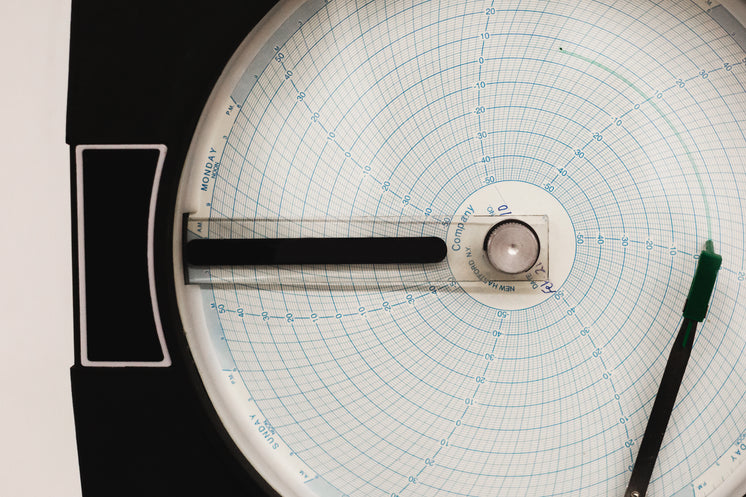 science-lab-graph-test.jpg?width=746&format=pjpg&exif=0&iptc=0