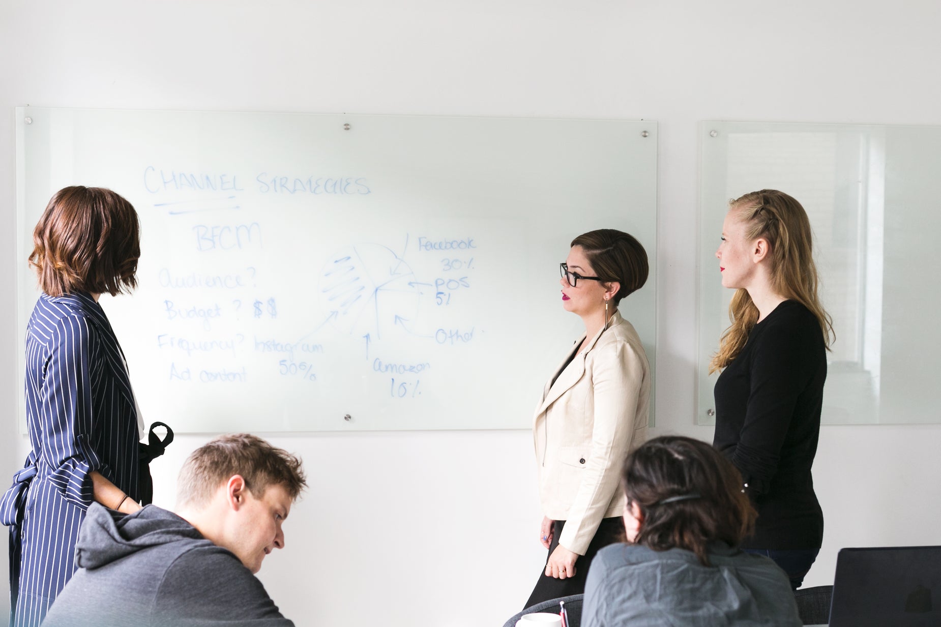 Picture Of Team Whiteboard Brainstorm Free Stock Photo picture-of-team-whiteboard-brainstorm-free-stock-photo