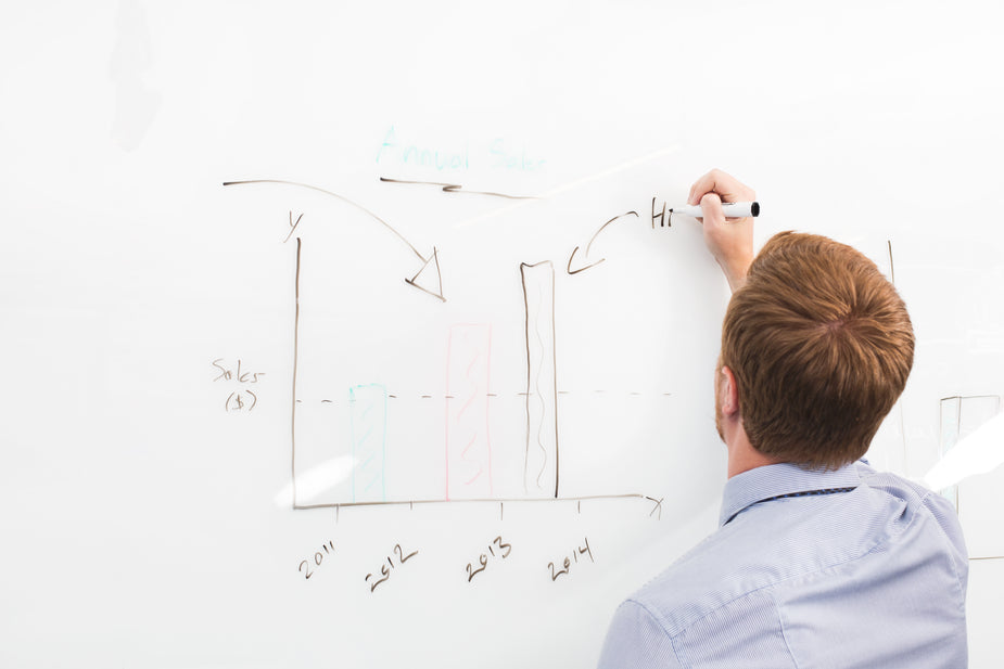 Whiteboard Graph Example Browse Free HD Images of Whiteboard Chart