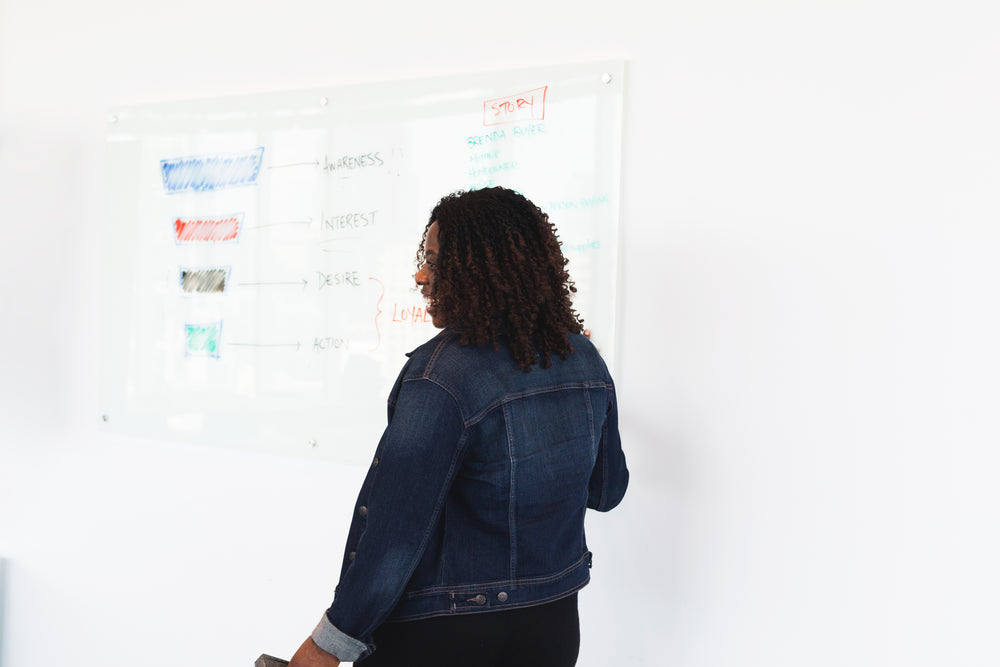 woman presents at whiteboard