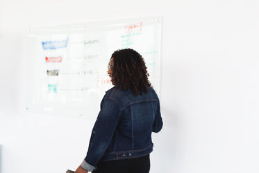Free Stock Photo of Woman Presents At Whiteboard — HD Images