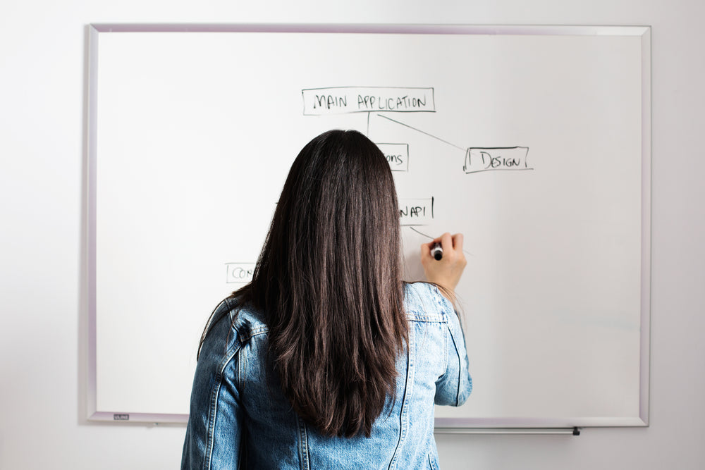 woman writes whiteboard