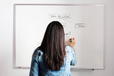 woman writes whiteboard